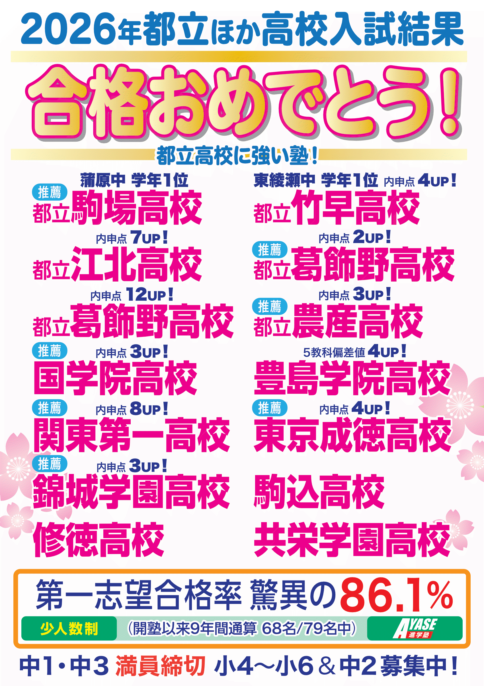 合格おめでとう2026年